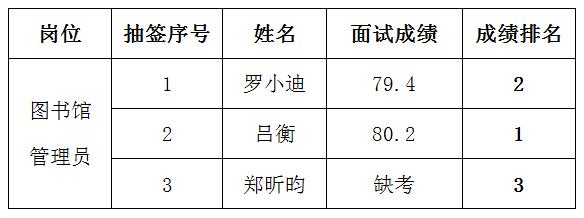 QQ截圖20190126210030.jpg