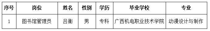 QQ截圖20190311113117.jpg