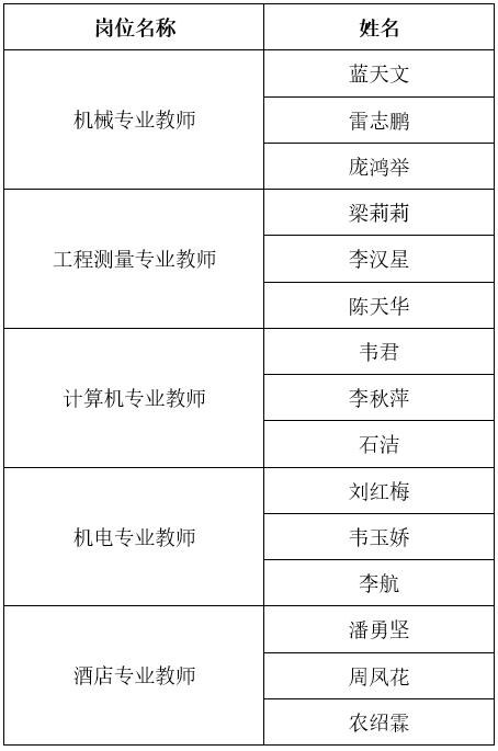 表1.jpg