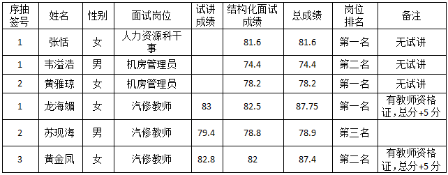 P2)010TM]IY623V@8J9N]9O.png